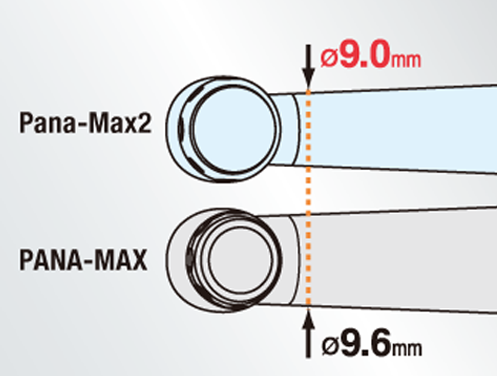 SDT-HPMAX2 NSK Pana Max2 